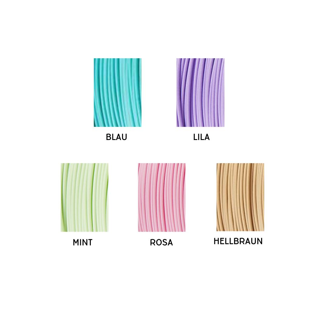 Geburtstagszug aus PLA – zeitlos, nachhaltig und wiederverwendbar